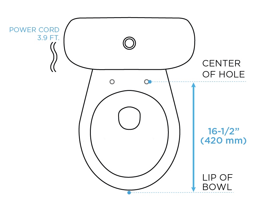 Will a WASHLET fit a Non-TOTO Toilet? - TotoUSA.com